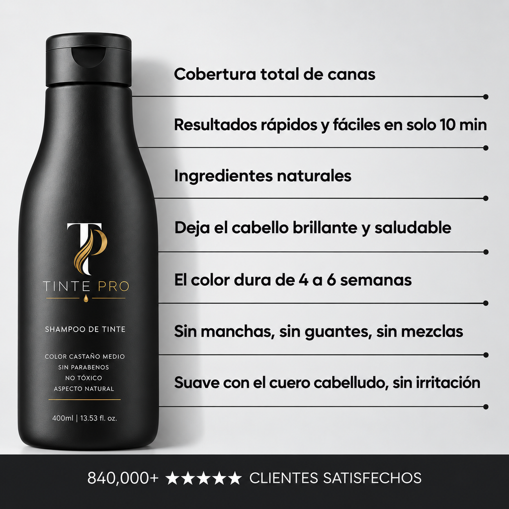 Champú Anticana Tinte Pro