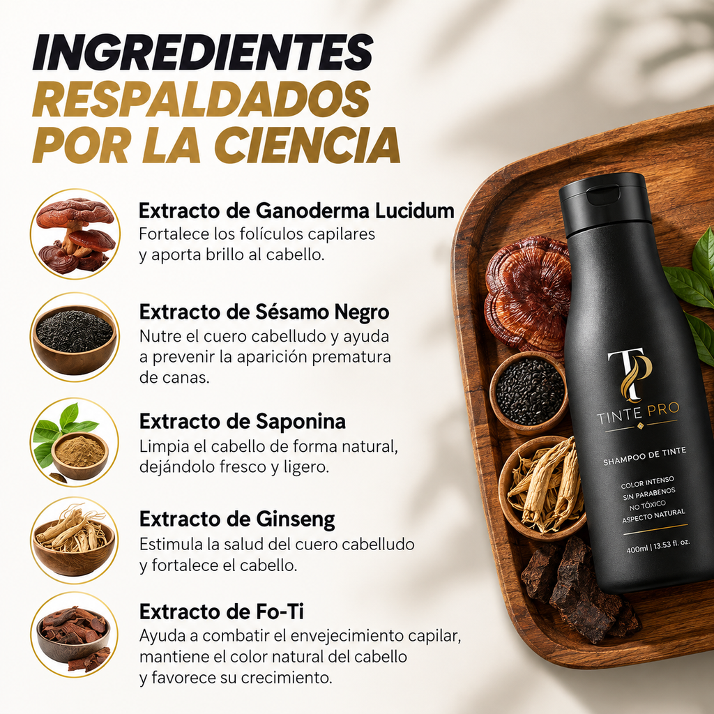 Champú Anticana Tinte Pro