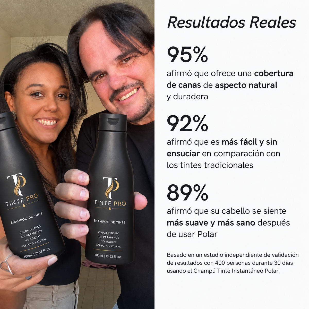 Champú Anticana Tinte Pro